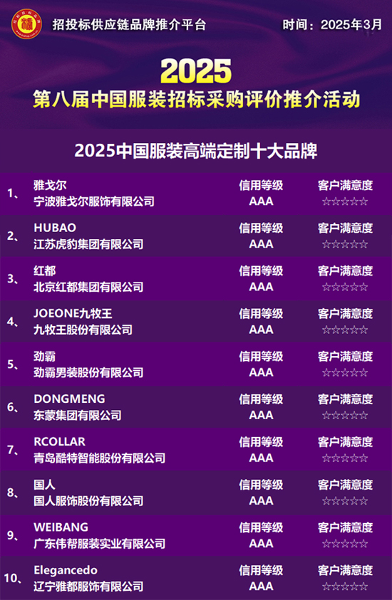 开云电子官方网2025中国打扮高端定制十大品牌公布(图1)